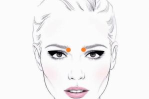 Эскиз женского лица