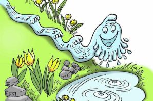 Родник рисунок для детей