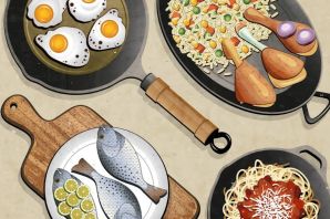 Рисунок сковородки