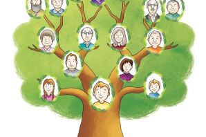 Родовое дерево рисунок