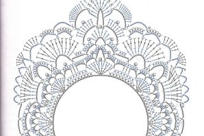 Трафарет кокошника