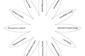 Ромашка из бумаги шаблон