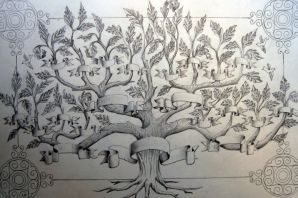 Генеалогическое дерево раскраска
