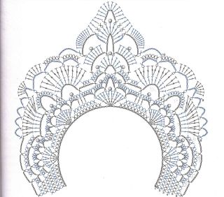 Трафарет кокошника
