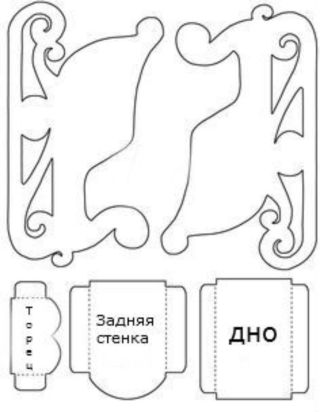 Шаблон сани