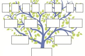 Родословное дерево шаблон для заполнения