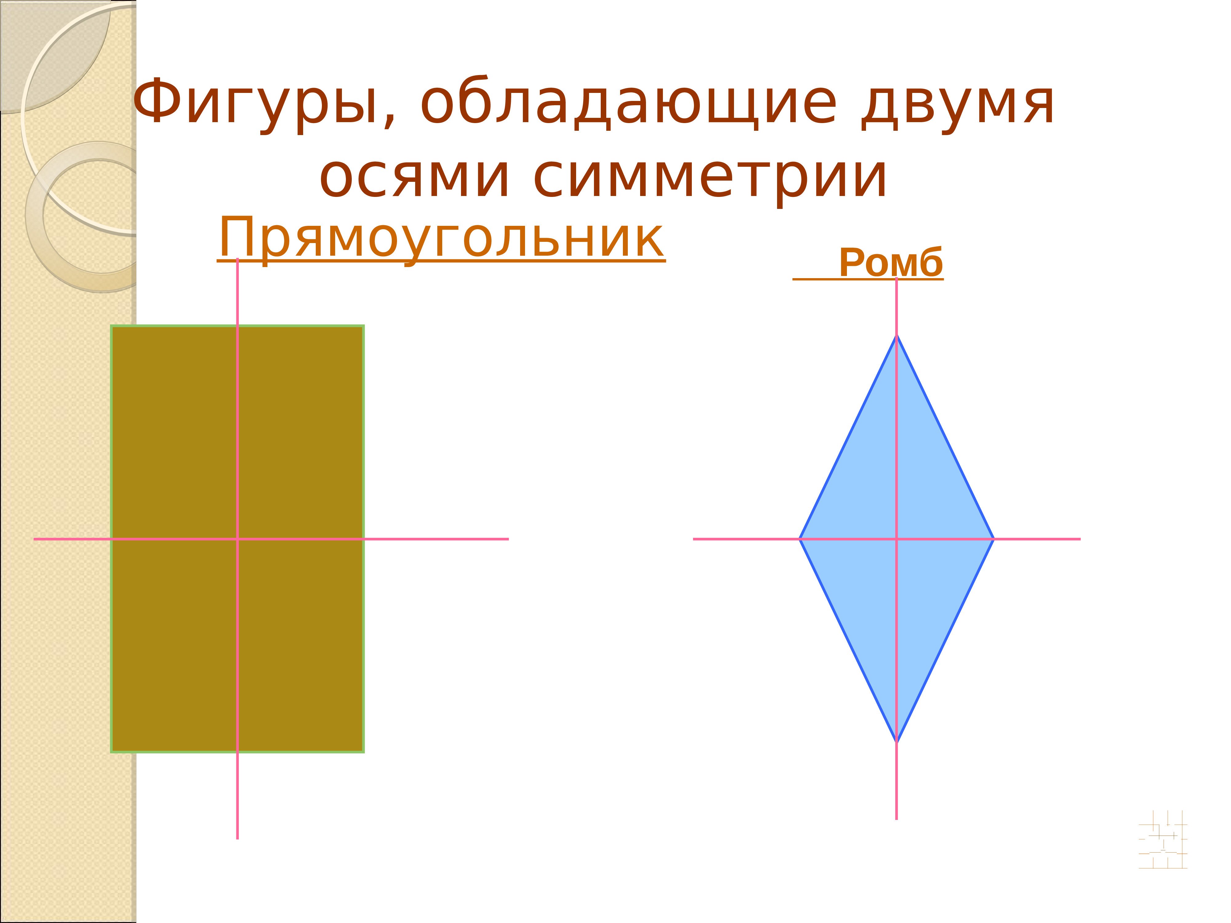 Симметричные фигуры рисунки. Осевая симметрия ромба. Фигура с двумя осями симметрии. Осевая симметрия и Центральная симметрия. Ось и центр симметрии.