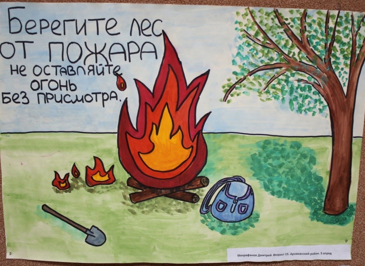 Рисунок профилактика пожаров среди детей. Рисунок на тему пожарная безопасность. Рисунок на противопожарную тему. Рисунок на тему пожарная без. Рисунок на тему "пожарная безопастность".