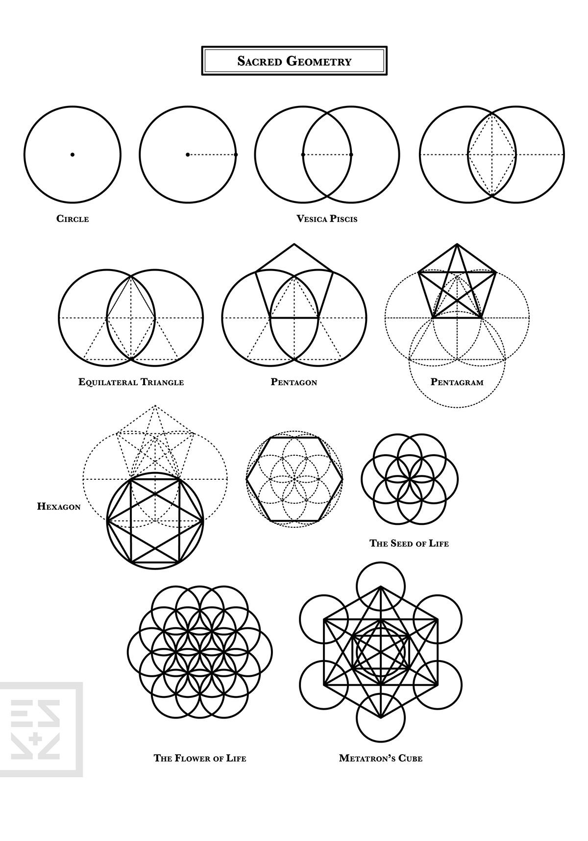 Сакральная геометрия символы и значения с картинками с расшифровкой