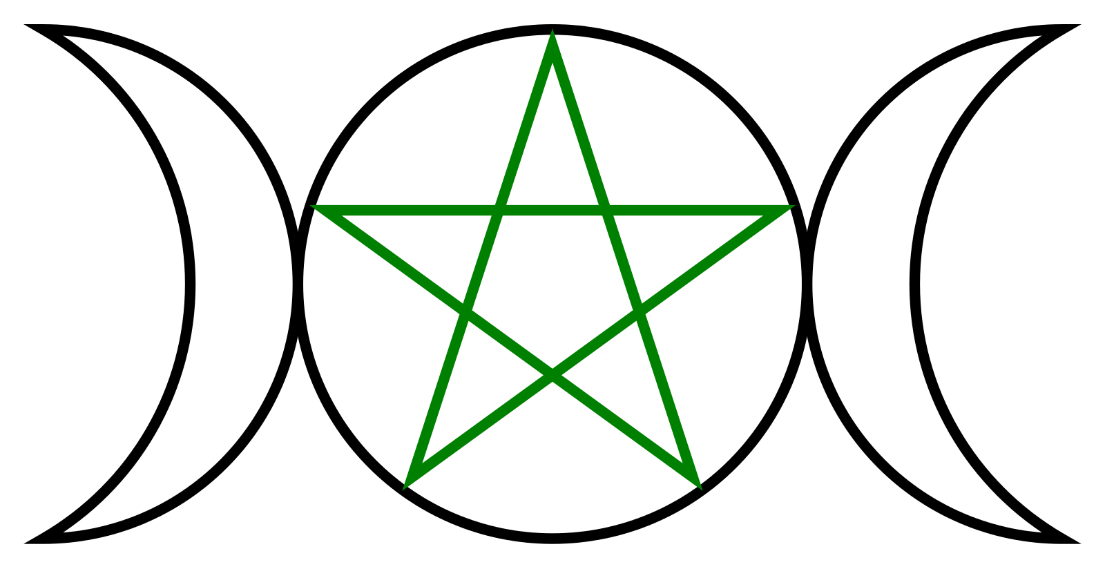 Пентаграмма виккан. Звезда пентаграмма. Викканство символ Богини. Луна пентаклей