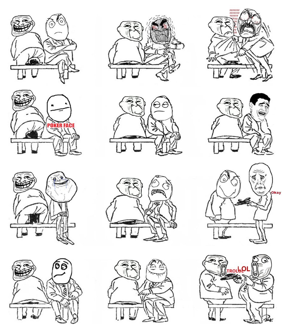 Бидструп 4 типа темперамента