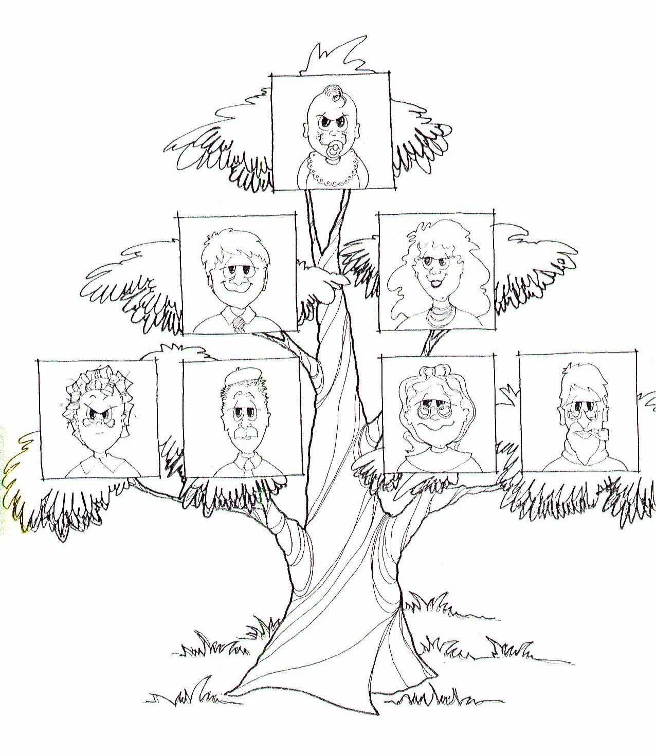Нарисовать семейное древо 2. Семейное дерево рисунок. Генеалогическое дерево рисунок для детей. Родословное дерево для раскрашивания. Рисунки геологического древа.