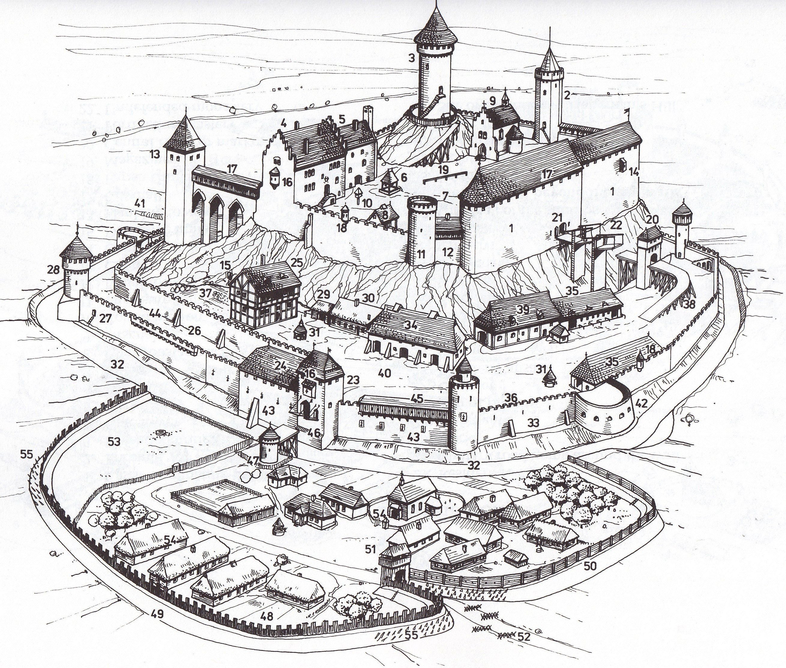 План средневекового европейского города