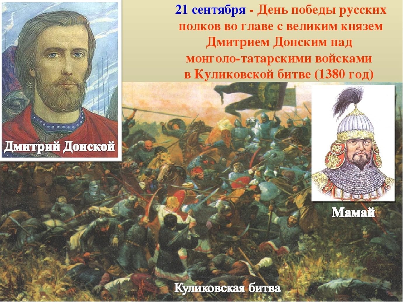 Победа над монголо татарским. Куликовская битва 21 сентября 1380 год. Поход Дмитрия Донского в 1380.