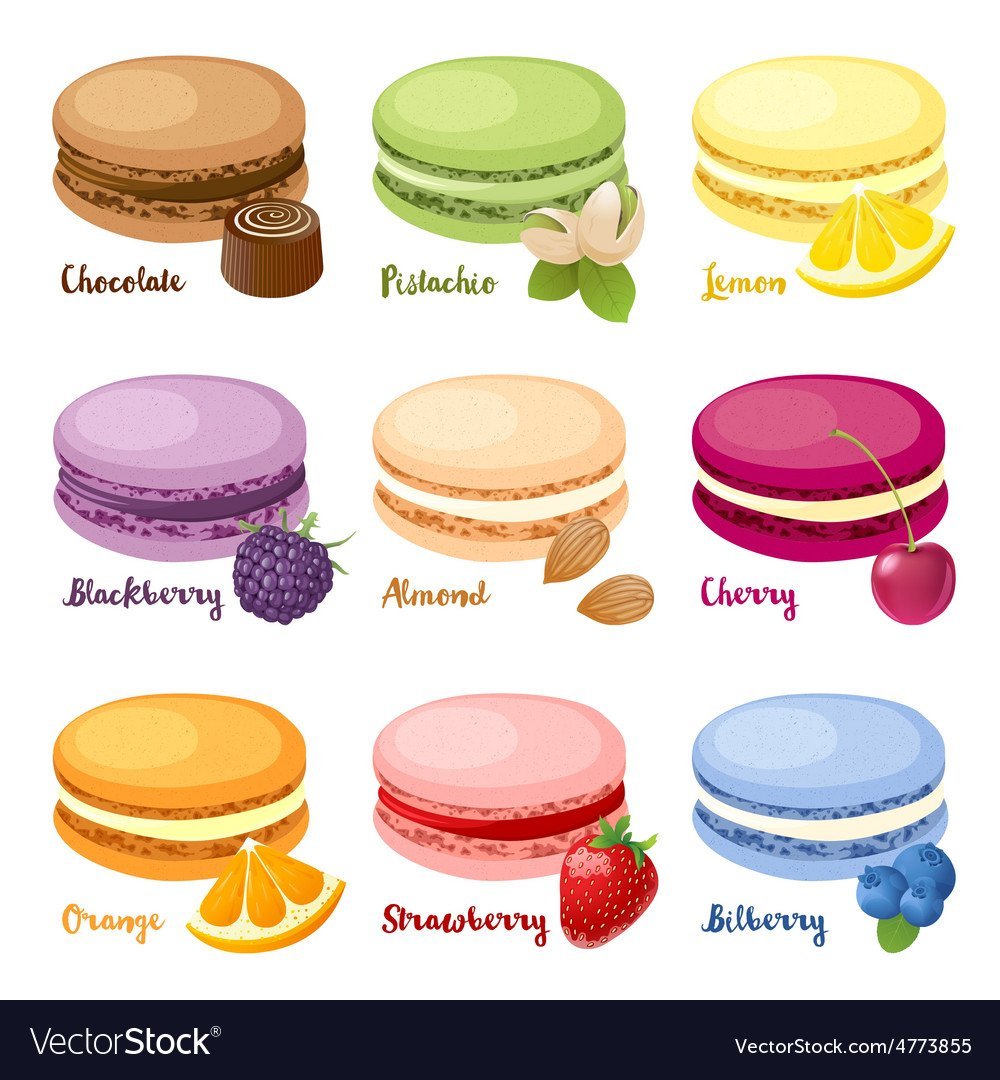 День рожденья рисунок вкусняшки