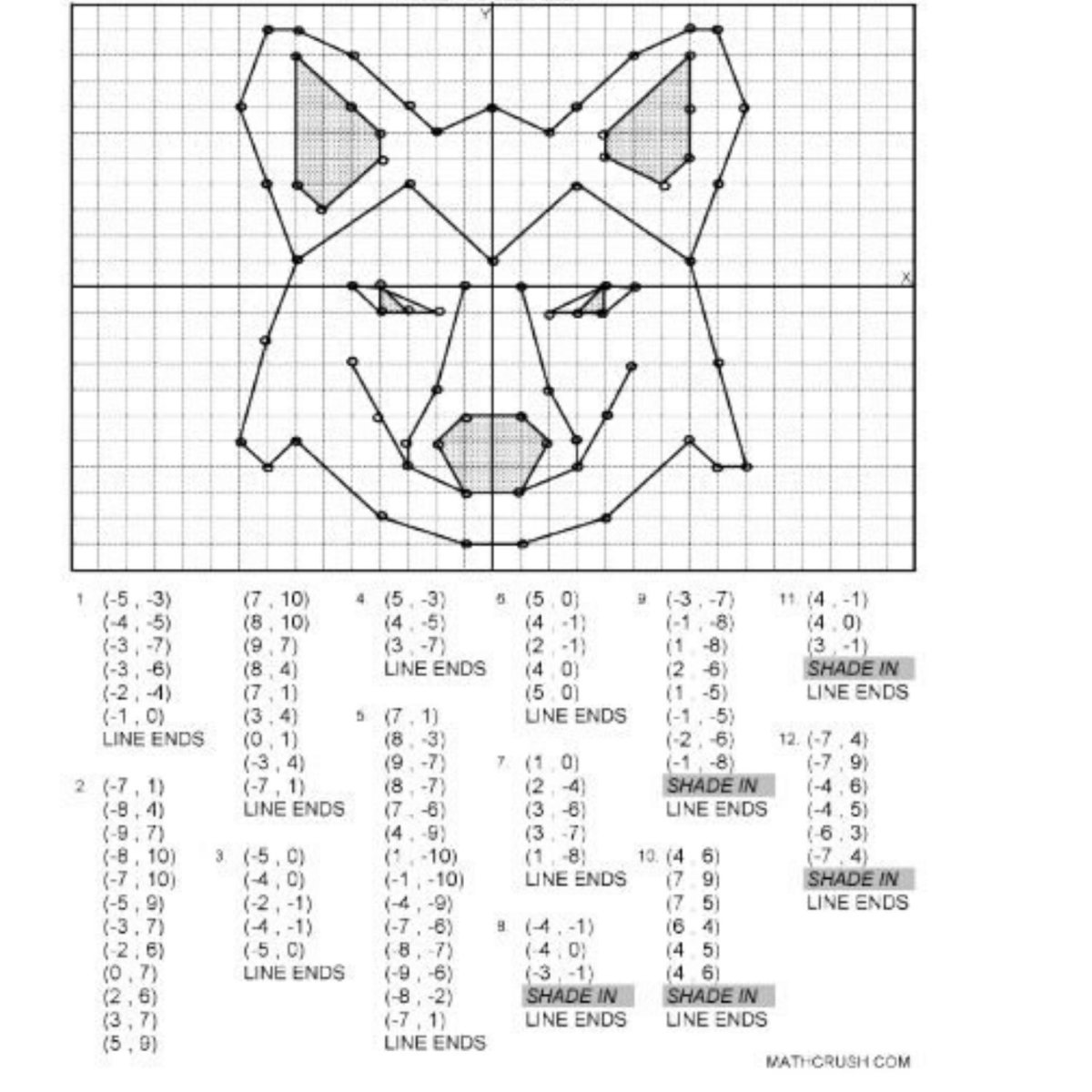 Координатные рисунки