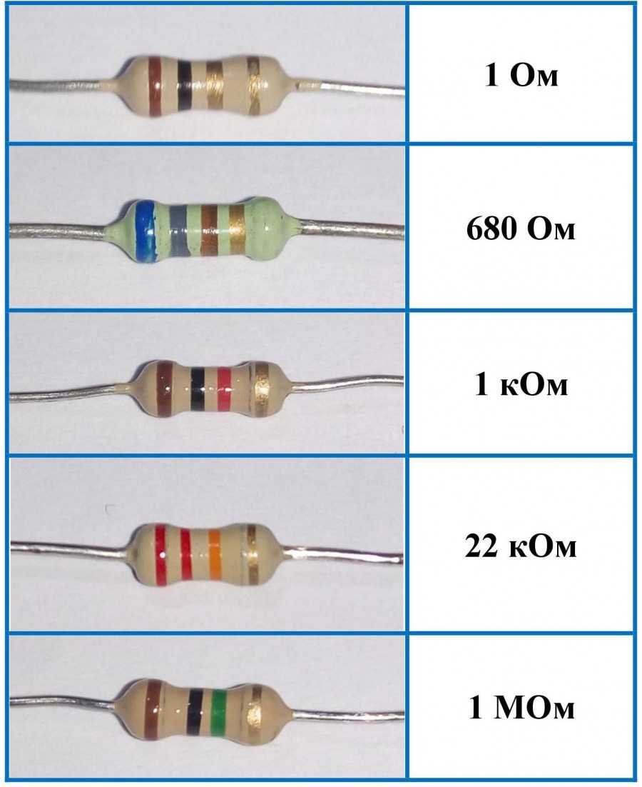 100 Килоом сопротивление маркировка
