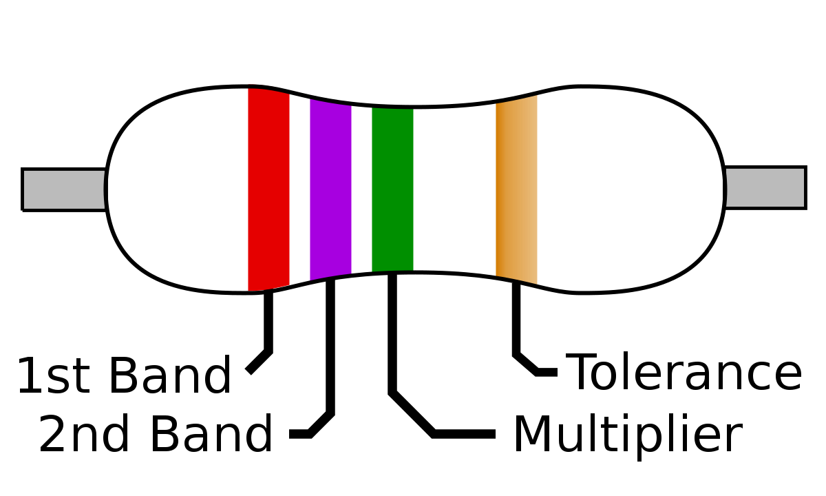 Полярность резистора