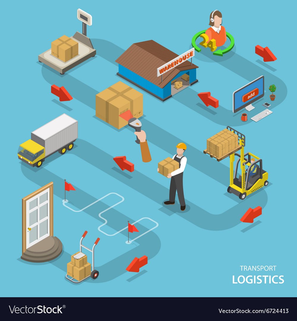 Инфографика в логистике