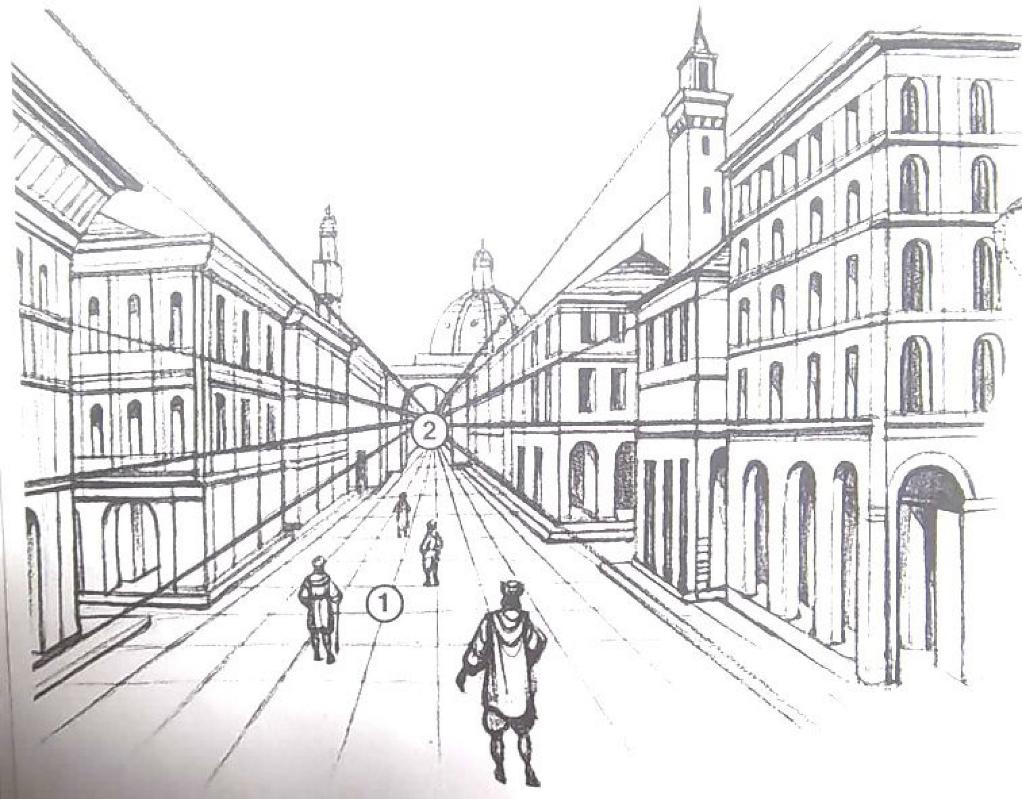 Нарисовать рисунок улицы. Перспектива с одной точкой схода архитектура. Линейная перспектива город. Линейная перспектива точка схода. Одноточечная и линейная перспектива.