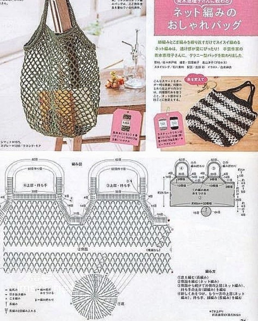 Сумка АВОСЬКА крючком для начинающих схемы