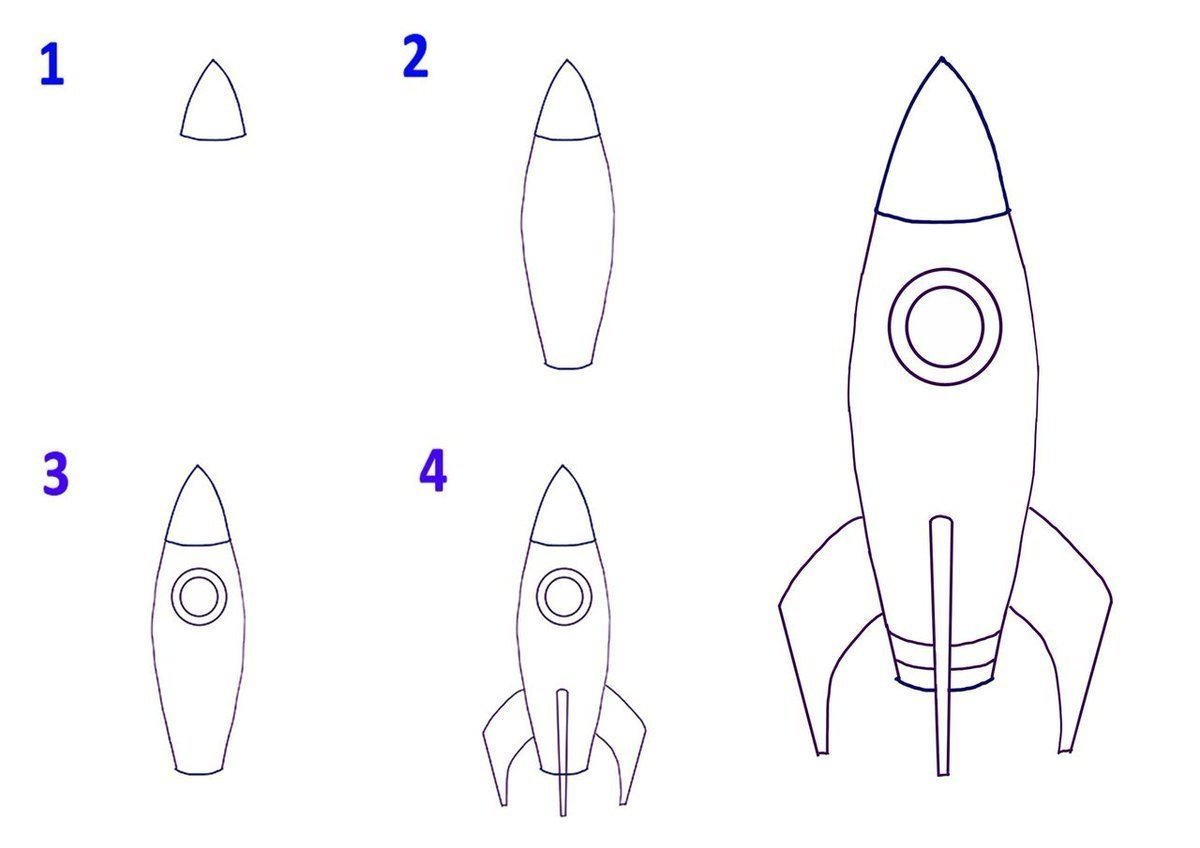 Покажи как нарисовать ракету. Поэтапное рисование ракеты. Этапы рисования ракеты. Схема рисования ракеты для средней группы. Ракета рисование пошагово.