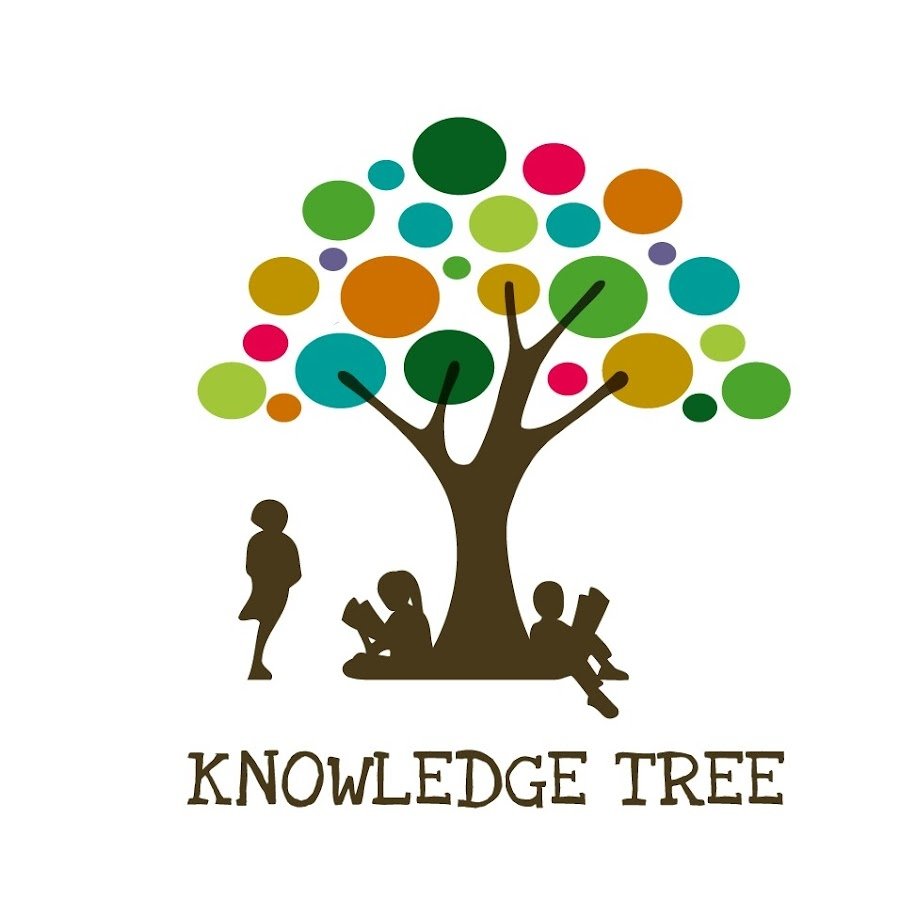 Экологическое дерево