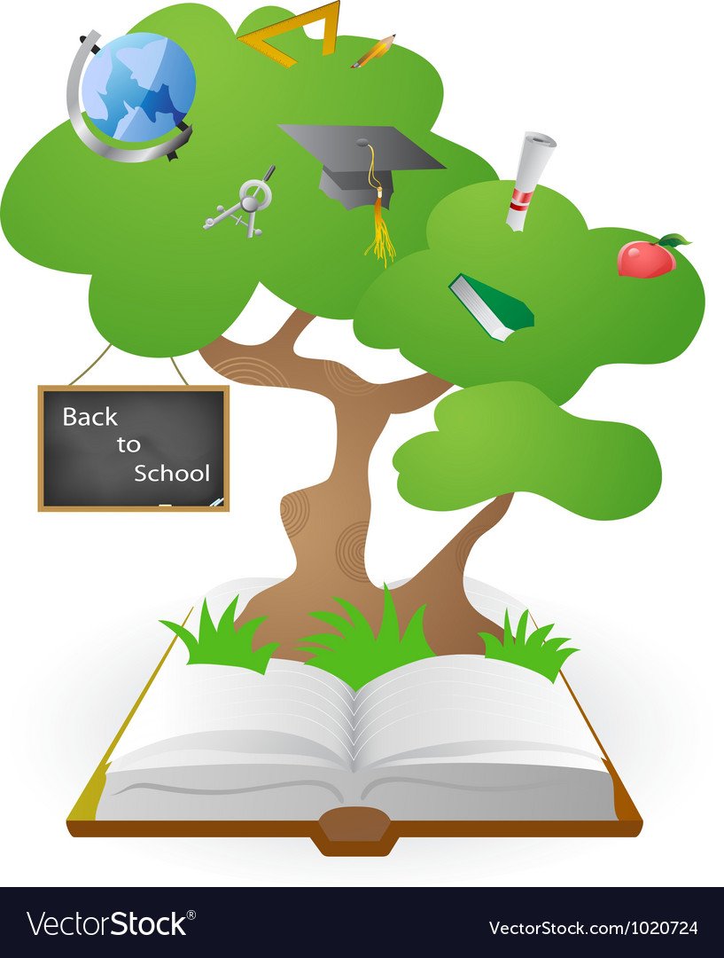 Дерево знаний