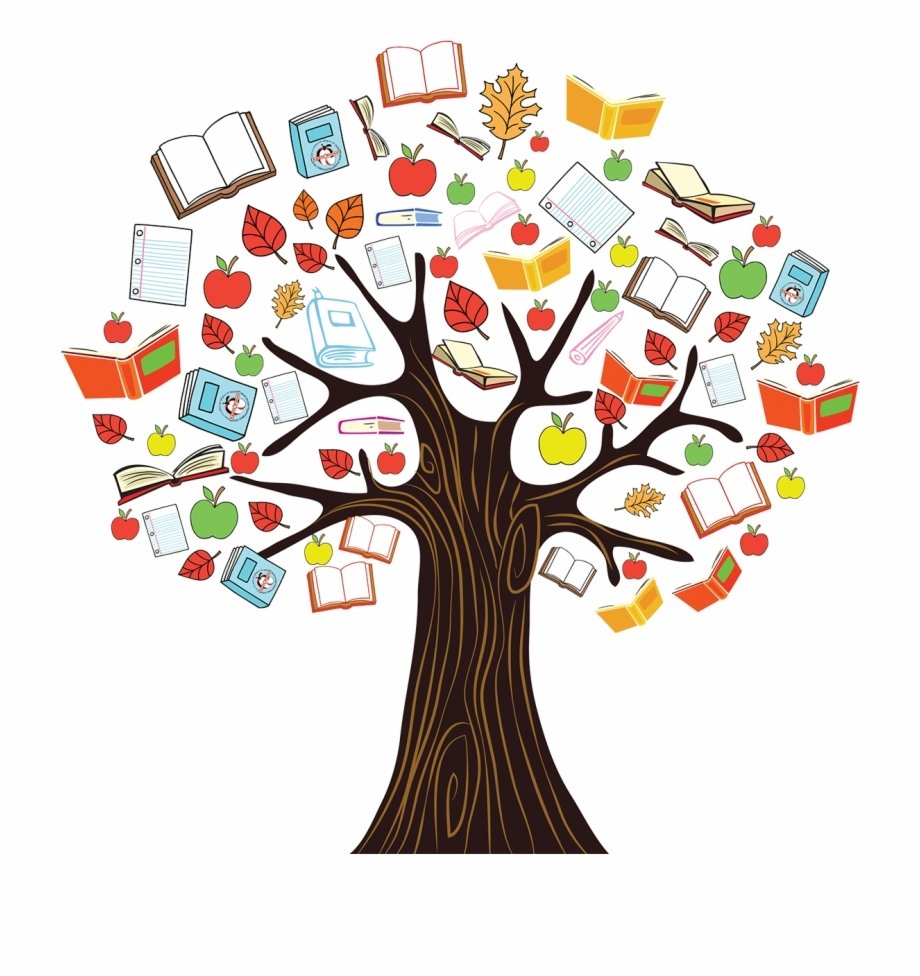 Древо знаний рисунок