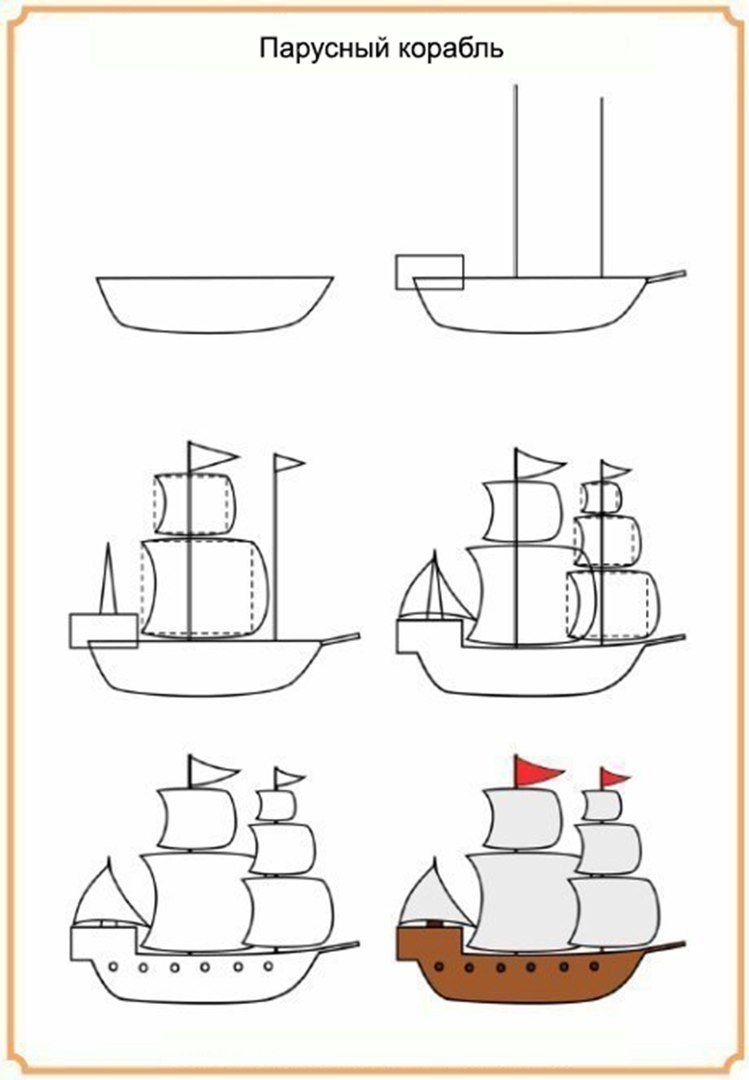 Рисунок парусника поэтапно