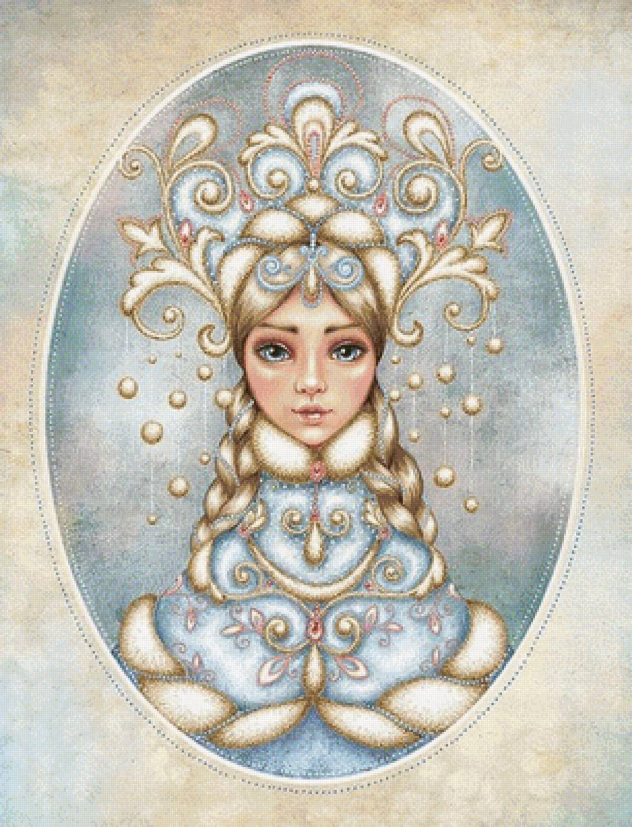 Островский Снегурочка Берендеи