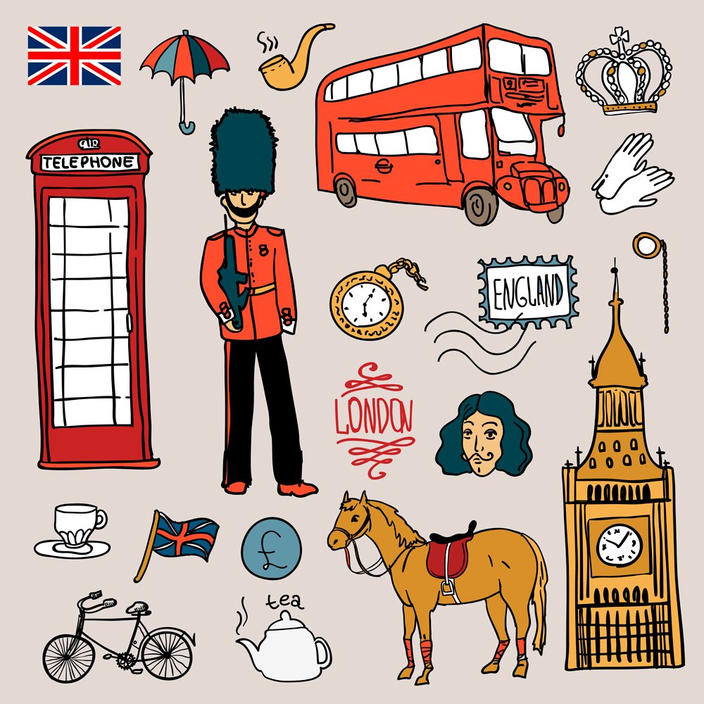 Вещи связанные с Великобританией