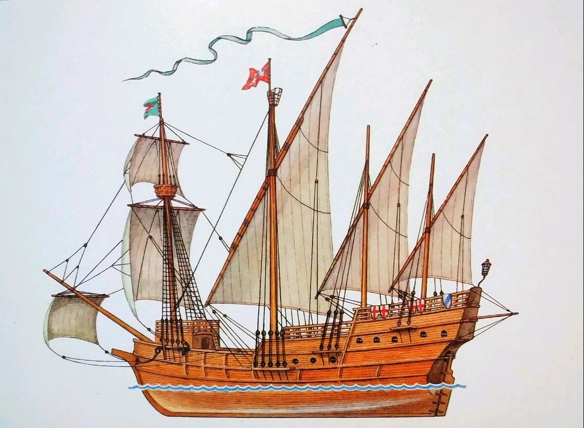 Caravela de Armada Каравелла Армады