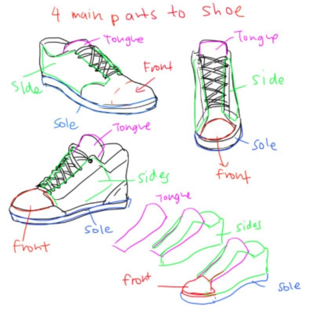 Кроссовки референс спереди