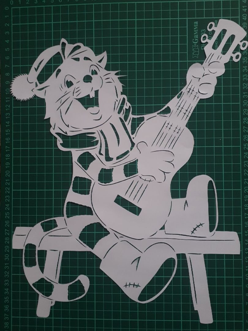 Поздравления с днём рождения с гитарой