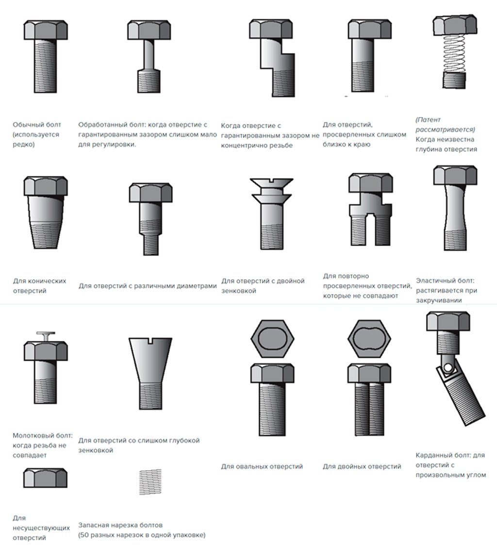 Болт сталкер 28х28