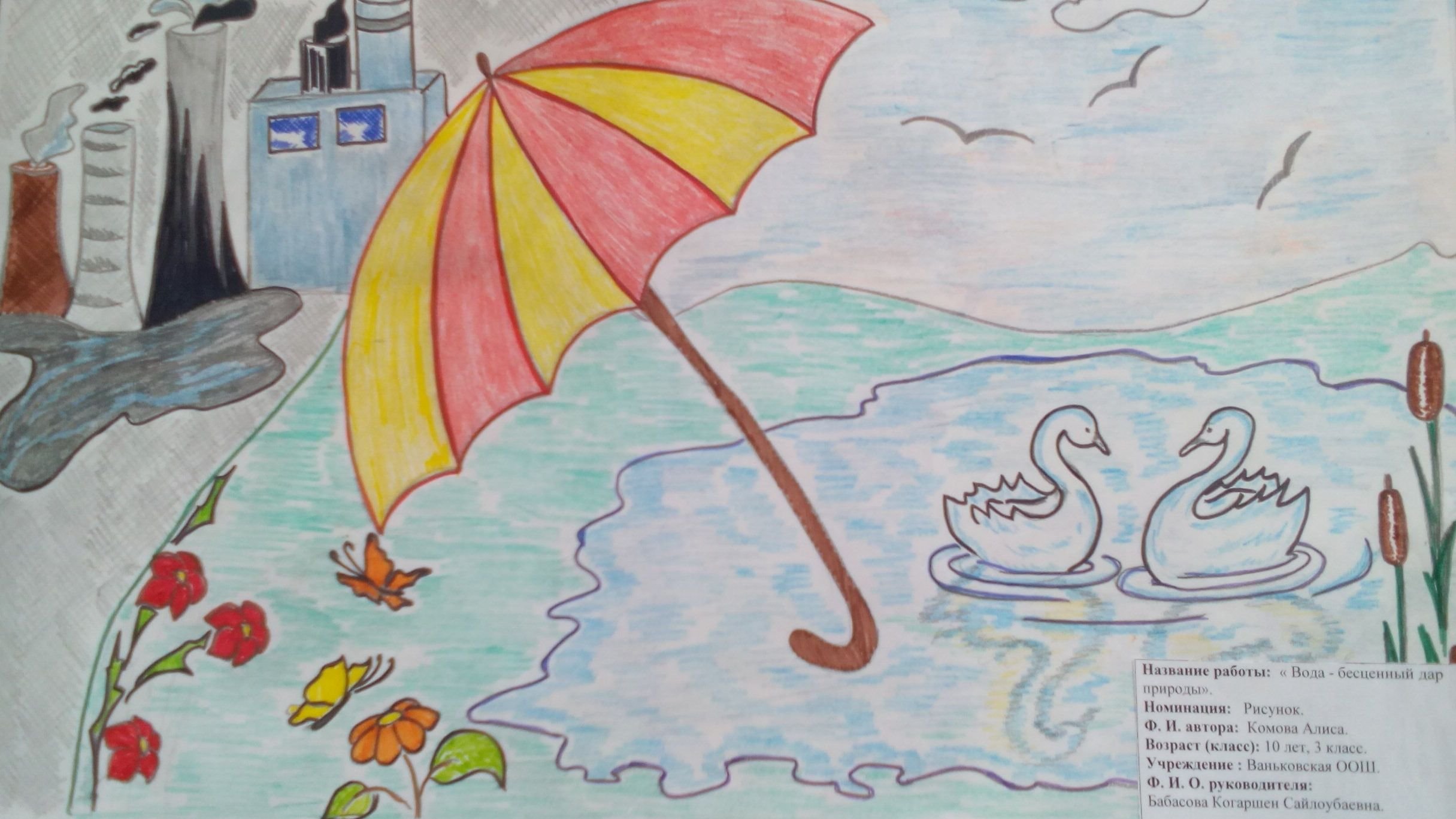 И вода берега берет. Рисунок на тему вода. Рисунок на тему экология. Рисунок на тему день воды. Рисование на тему вода.