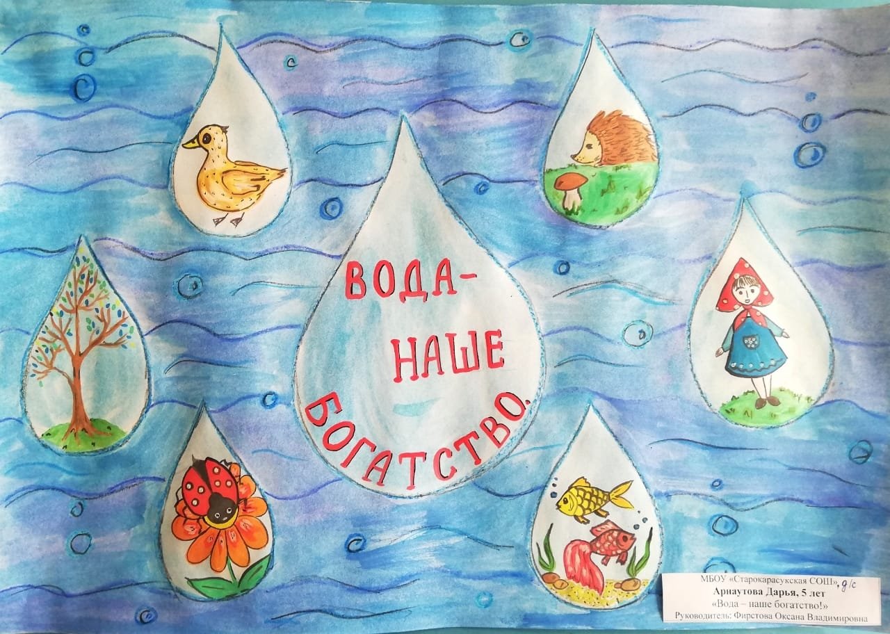 Вода плакат для детей. Плакат на тему вода наше богатство. Вода наше богатство. Рисунки на тему вода наше богатство. Рисование на тему вода.