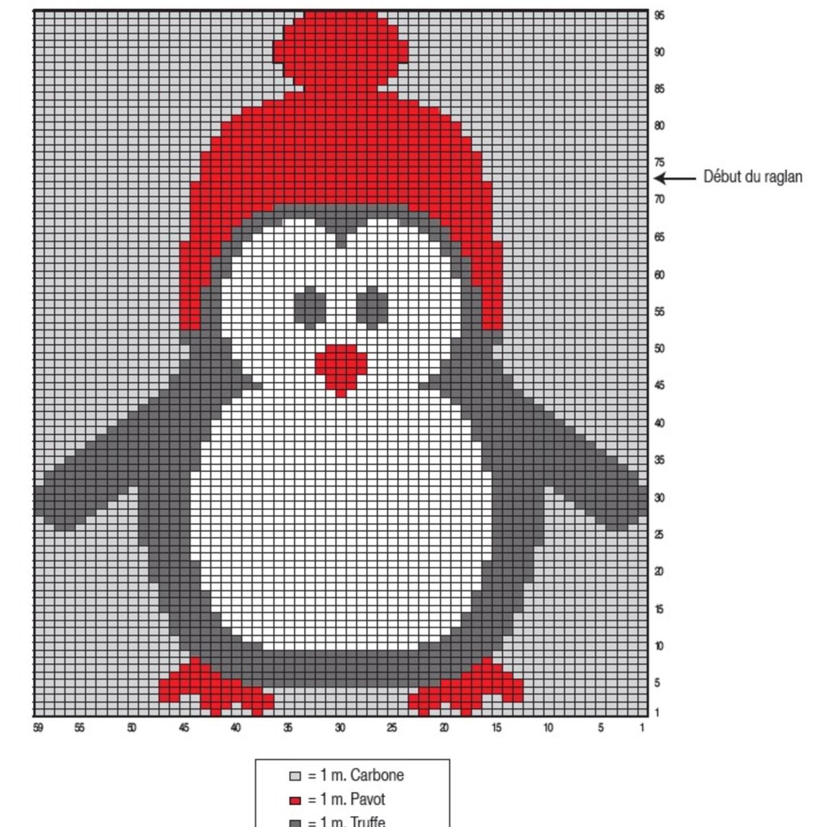 Новогодние схемы для вязания спицами