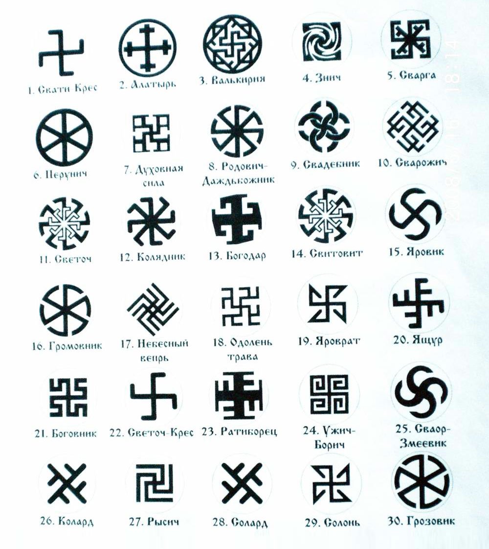 Какие символы можно увидеть. Символ Коловрат древний Славянский. Древние славянские свастичные символы-обереги. Древней словянские символы. Древними символами.