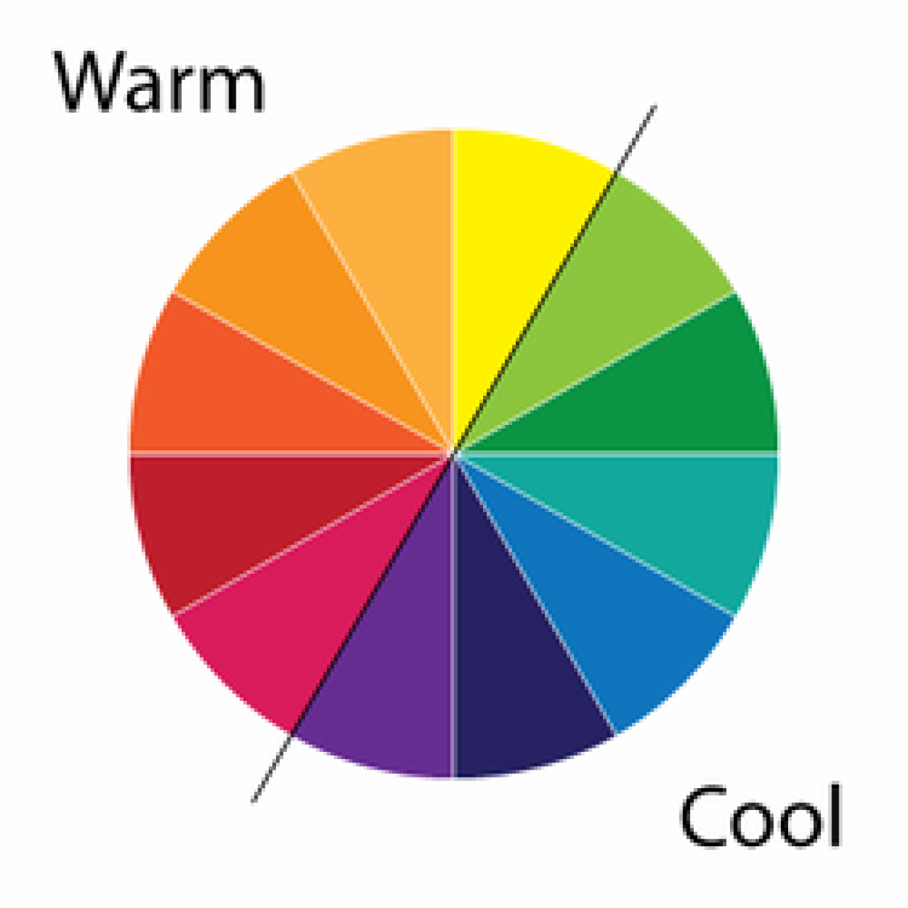 Cold colors. Теплые цвета. Теплые и холодные цвета. Цветовой круг теплые цвета. Цветовой круг теплые и холодные.