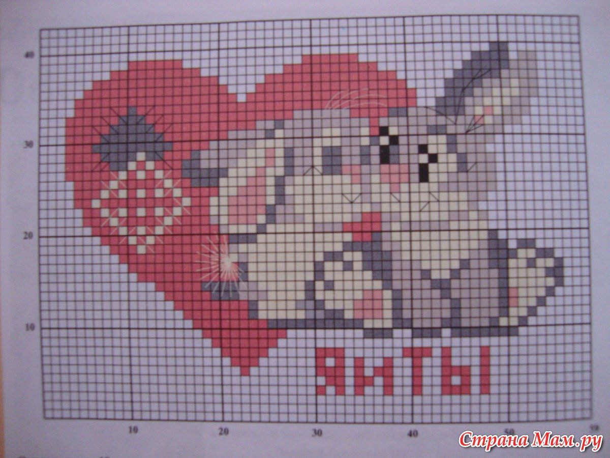 Рисунки по клеточкам кролик