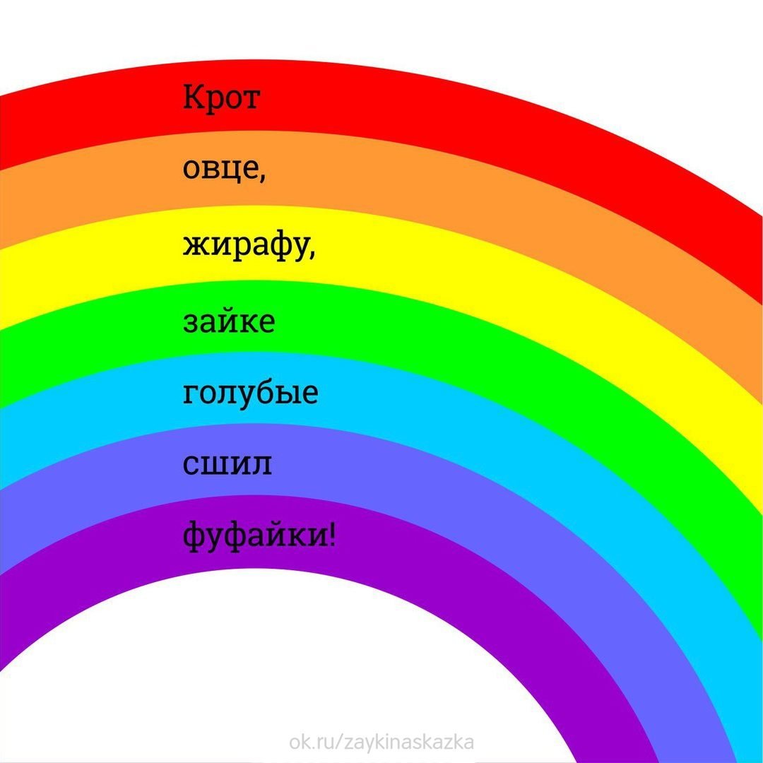 Rainbow 7 лексика. Цвета радуги по порядку. Какие цвета у радуги. Радуга цвета для детей. Радуга очередность цветов.