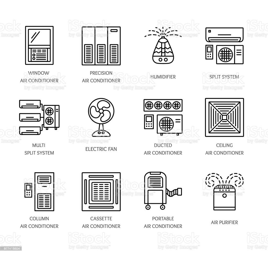 Типы кондиционеров иконки
