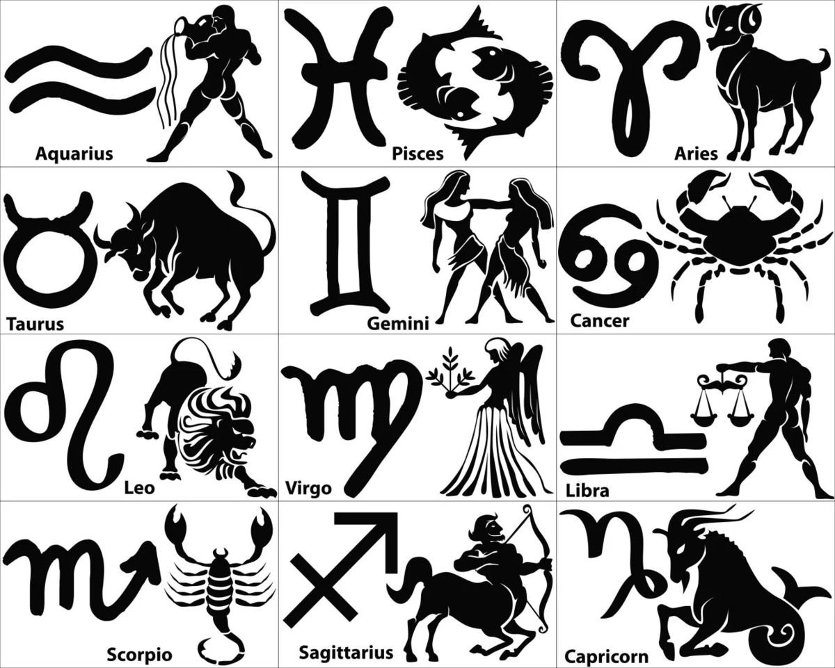 Знаки зодиака. Знаки зодиака символы. Знаки зодиака картинки. Стилизованные знаки зодиака.