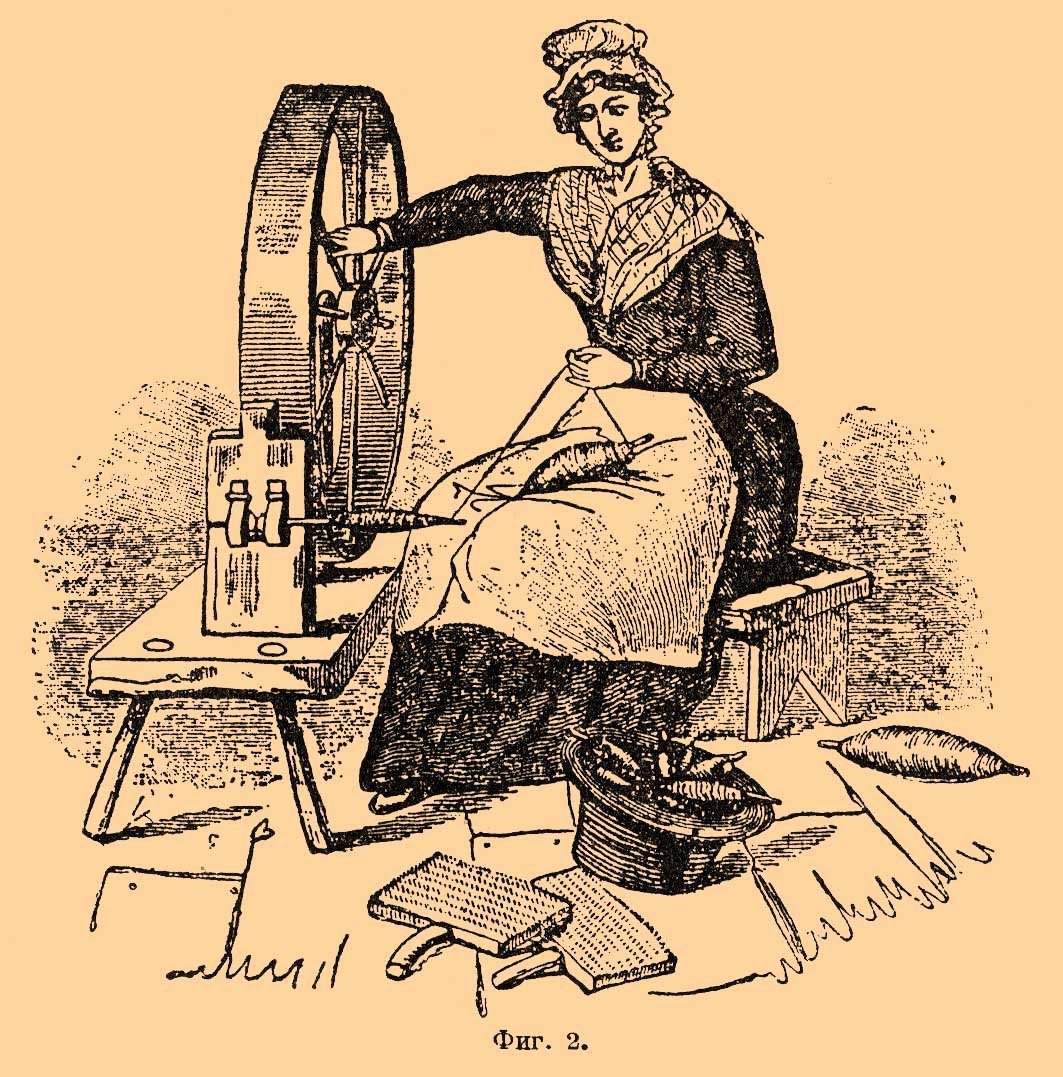 Древний станок для пряжи