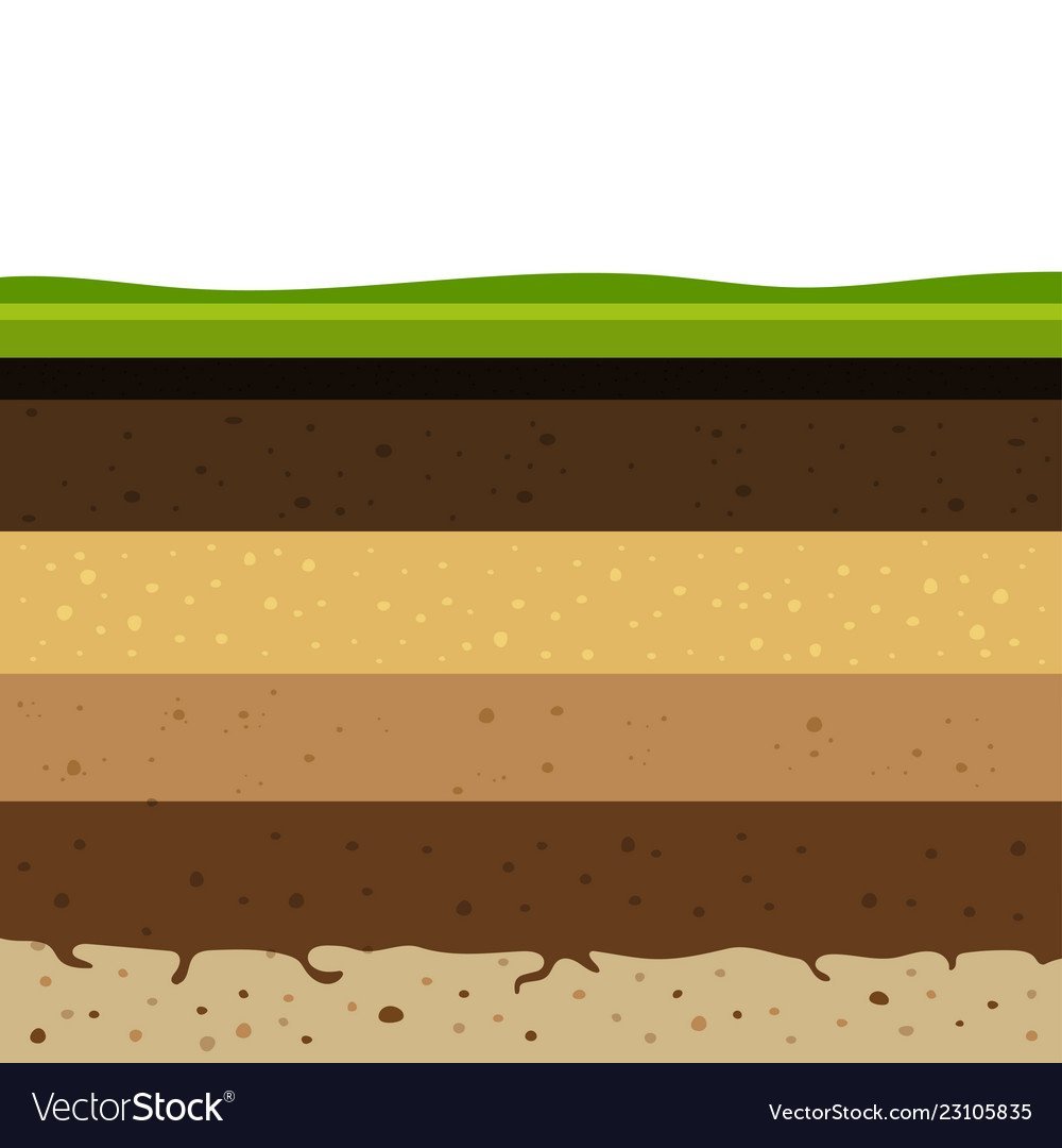 Загрязнение почвы для детей
