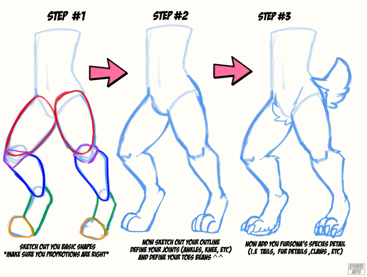 Как рисовать фурри тело поэтапно