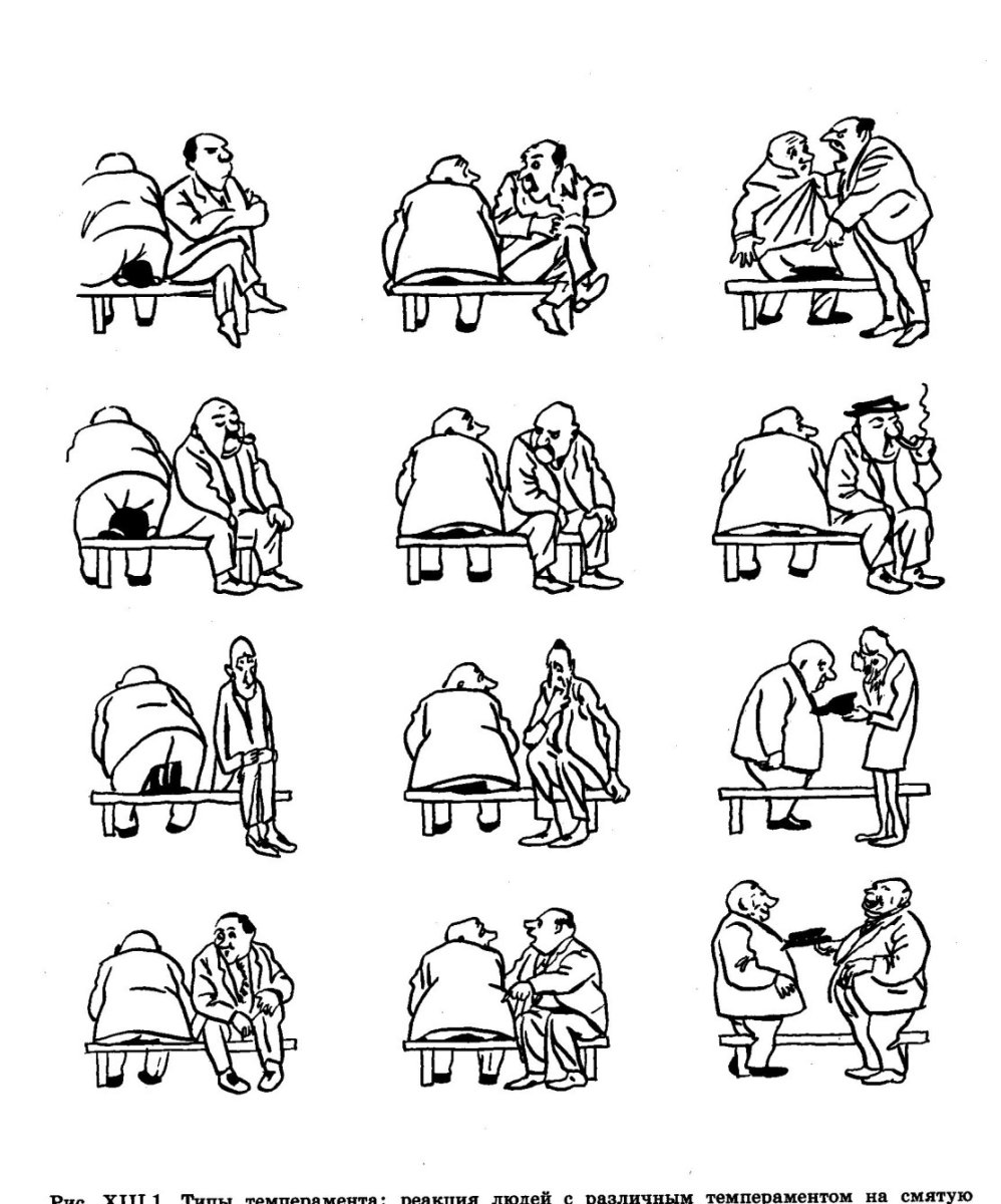 Сангвиник меланхолик холерик флегматик типы темпераментов