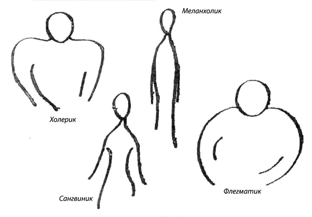 Меланхолик рисунок